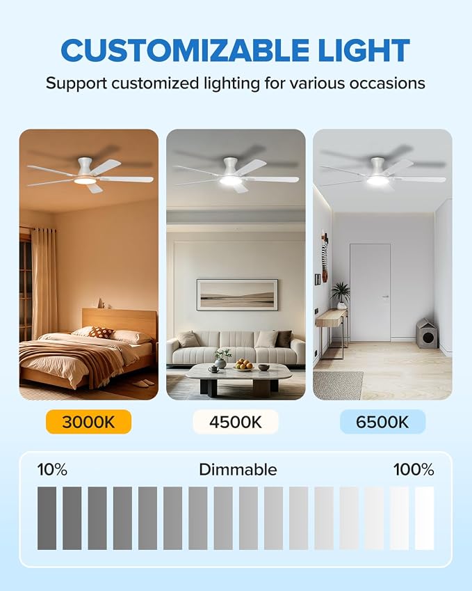 UME 60" Ceiling Fan with Lights & Remote, 6 Blades Low Profile Ceiling Fan, Quiet DC Motor, Natural Wind, 6 Speeds, 3CCT Dimmable 20W LED Modern Ceiling Fan for Bedroom, Living Room, White