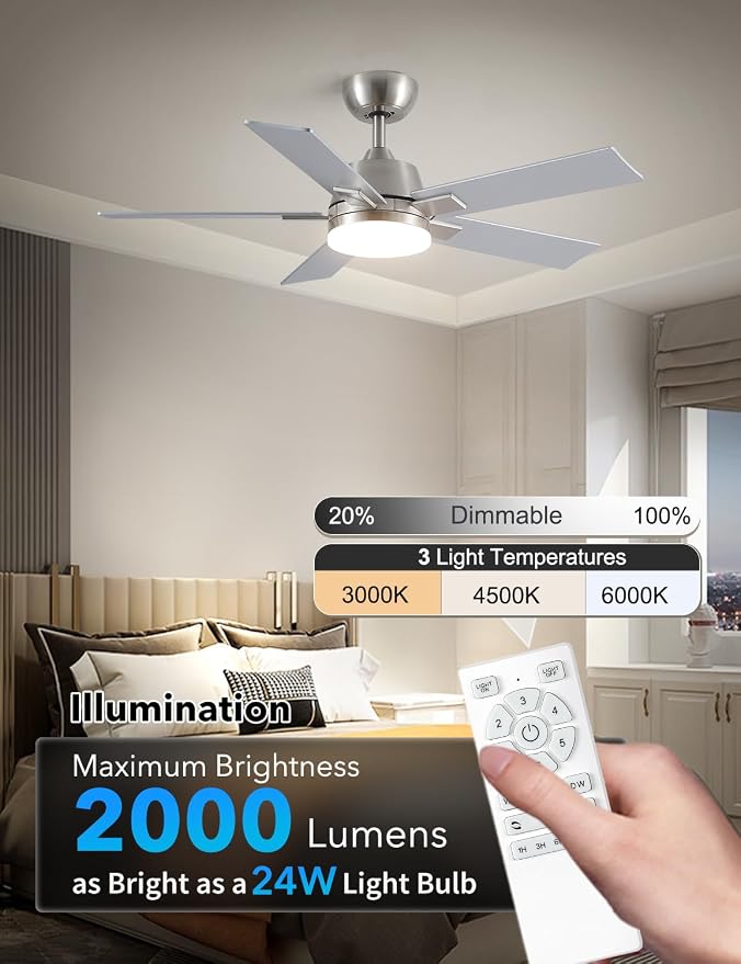 Rayqueen 42Inch Brushed Nickel Ceiling Fans with Lights and Remote,Downrod | 6 Speed Reversible DC motor,3-color temperature dimmable LED.For indoor/covered outdoor.Modern style for bedroom room