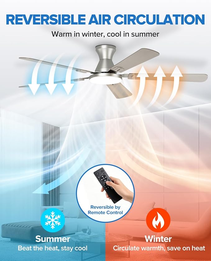 UME 60" Ceiling Fan with Lights & Remote, 6 Blades Low Profile Ceiling Fan, Quiet DC Motor, Natural Wind, 6 Speeds, 3CCT Dimmable 20W LED Modern Ceiling Fan for Bedroom, Living Room, Nickel