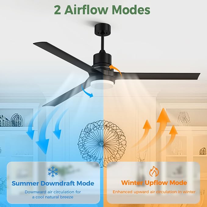 Obabala Outdoor Ceiling Fans with Lights, 52 Inch Black Ceiling Fan with Light and Remote 3 Color 6 Speed Adjustable, Noiseless DC Motor for Indoor Outdoor Patio Farmhouse Bedroom