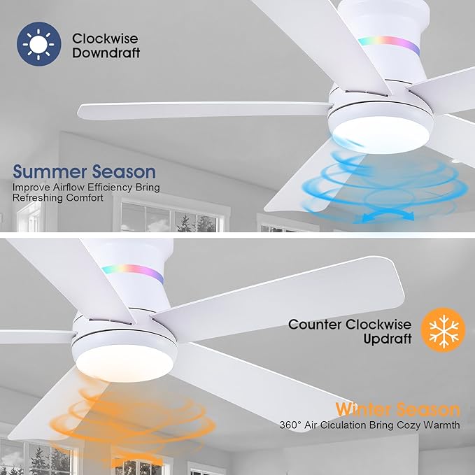 Surtime 46" White Ceiling Fans with RGB Lights - Flush Mount Ceiling Fan Light with LED 3CCT Dimmable, Modern Low Profile Ceiling Fans for Indoor Party,Covered Outdoor