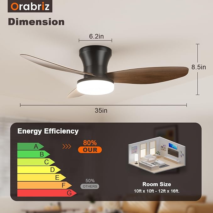 35 In Small Low Profile Ceiling Fan Light Remote Walnut Indoor | Quiet 6-Speed Airflow,3CCT Dimmable Lights,Memory for Light,2/4H Timer,Reversible DC Motor,Bedroom Living Indoor Outdoor Use