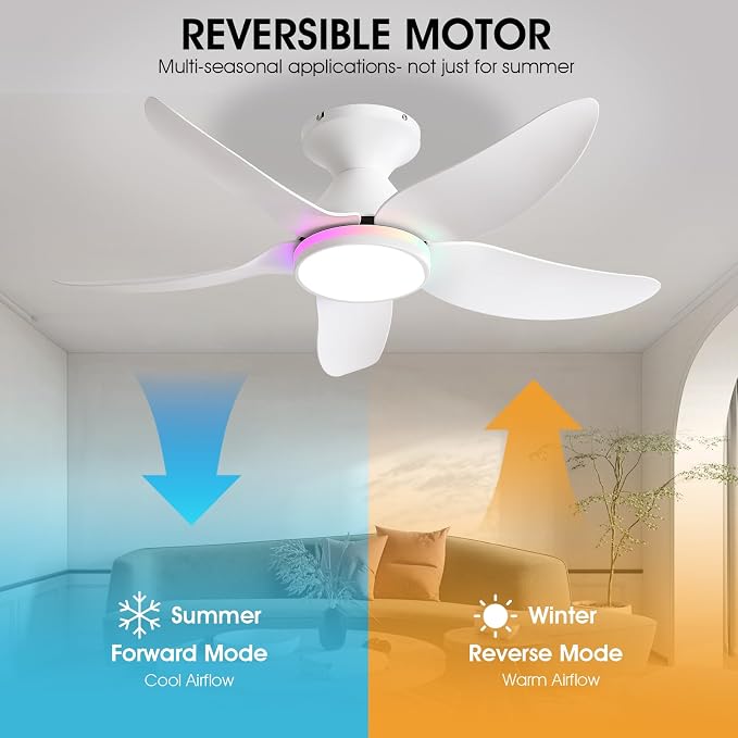 Kviflon Ceiling Fans with Lights Remote/APP Control, 38" Low Profile Ceiling Fans with Dimmable White Colors+Ring RGB Lights, 6 Speeds 5 Reversible Blades for Kids Room Bedroom Living Room, White