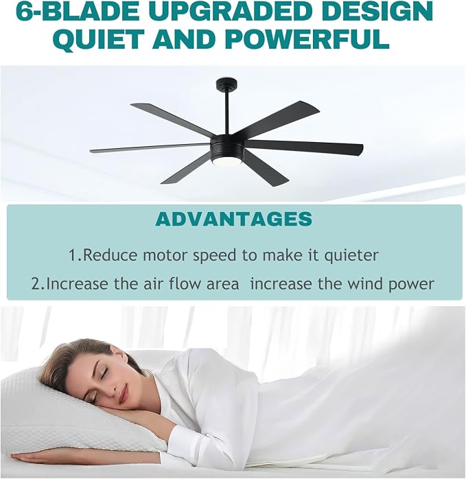 SHOWDI Black Ceiling Fans with Lights and Remote, Quick Installation, 72 in | 2 Blade Color, Metal Material, App Remote Control, Timer, Reversible, 3CCT, Dimmable for Bedroom, Living room, Indoor