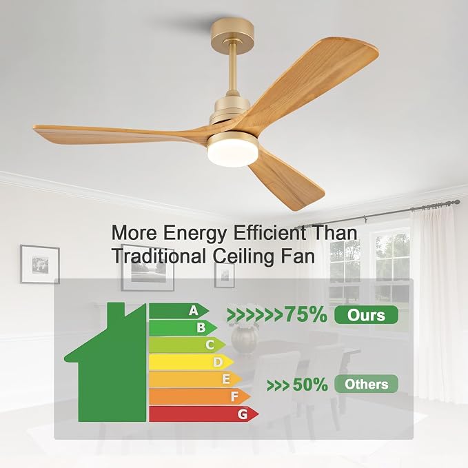 52 Inch Boho Ceiling Fans with Lights and Remote, Gold Ceiling Fan with Quite Reversible DC Motor, Dimmable LED Memory Function,Solid Wood Indoor Outdoor Ceiling Fan with Light for Patio Bedroom
