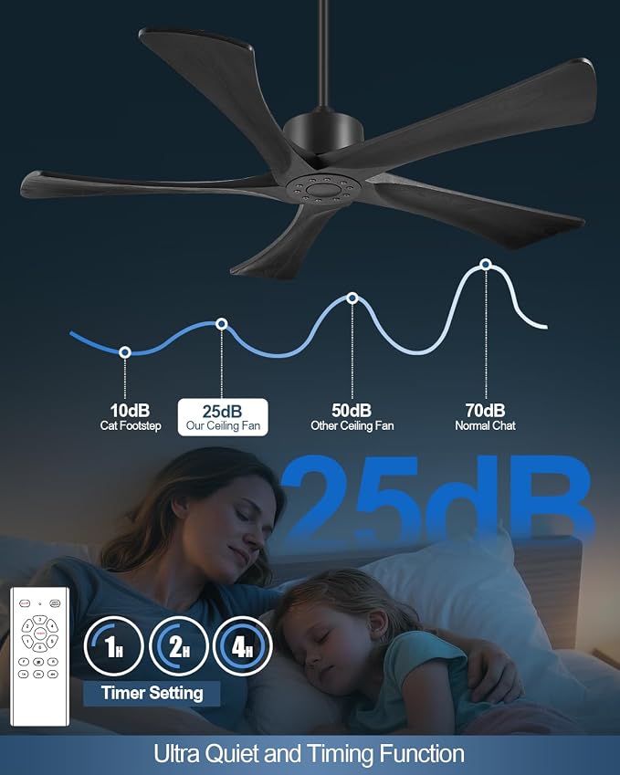 52 Inch Ceiling Fans Without Lights, USA Original Patent Outdoor Ceiling Fan No Light, 5 Wood Blades, ETL Listed, 6 Speeds Quiet DC Motor Modern Fan with Remote for Patios, 52", Matte Black