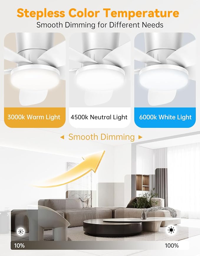 Ceiling Fans with Lights, Low Profile 42-Inch Modern White Small Ceiling Fan for Bedroom Indoor Outdoor - Dimmable Fans with Timer Remote Control Flush Mount Reversible 5 Blades 6 Speeds