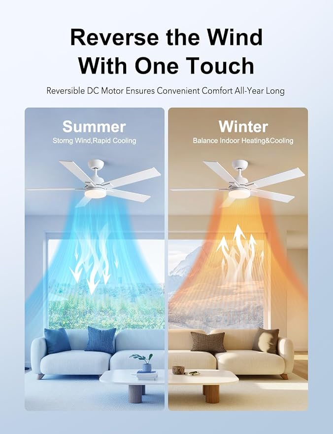 Rayqueen 52 Inch White Ceiling Fans with Lights and Remote,Includes Downrod | 6 Speed Reversible DC motor,3-color temperature dimmable LED.For indoor/covered outdoor.Modern style for bedroom room
