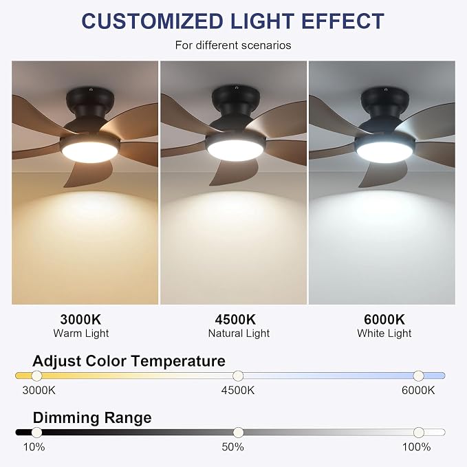 PHORUS 42" Brown Modern Low Profile Ceiling Fans with Lights and Remote | Super Large Airflow with 6 Wind Speeds, Reversible, Dimmable 3 CCT LED, 30W Noiseless DC Motor,Timer, for Bedroom Kitchen