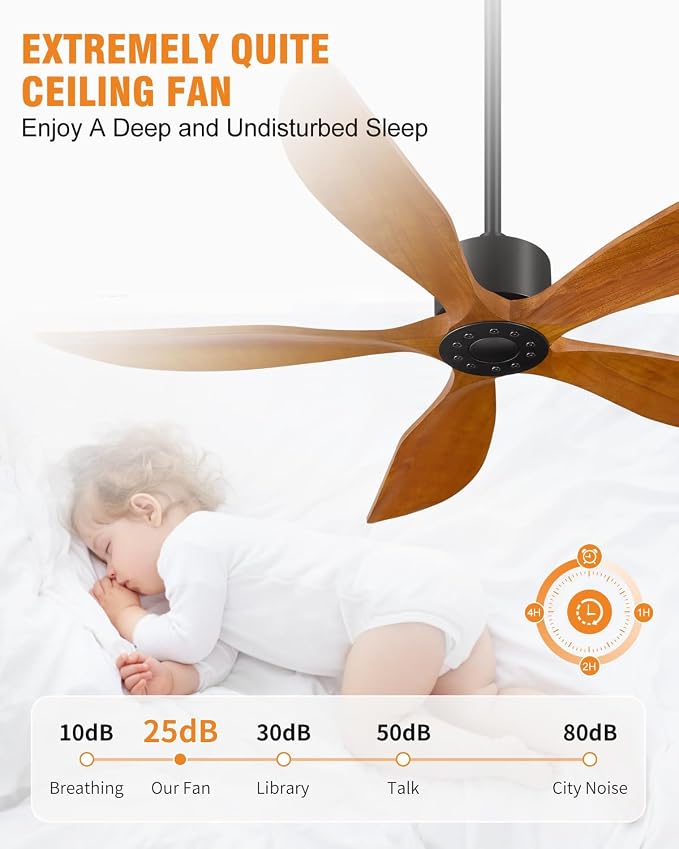 52" Ceiling Fan Without Lights 5Blades Ceiling Fans with Remote LightWalnut | Ceiling Fan Without Lights for Patios Indoor, ETL Listed, Timer, 6 Speeds, 3 Color, Reversible Quiet DC Motor, Under 25dB