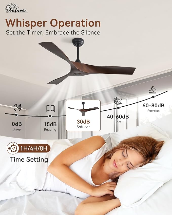Sofucor 52 Inch Smart Ceiling Fan No Light, Modern Ceiling Fan with 3 Plastic Blades, Compatible with Alexa/Google/App, 6 Speeds 4500CFM, Timer Quiet Reversible DC Motor, ETL/FCC