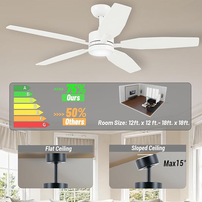 52" Ceiling Fan for Living Room - 5 Blades Modern Ceiling Fan with Light for Bedroom - Quiet DC Motor - 3CCT - 6 Speeds - Dimmable - Reversible Function - White