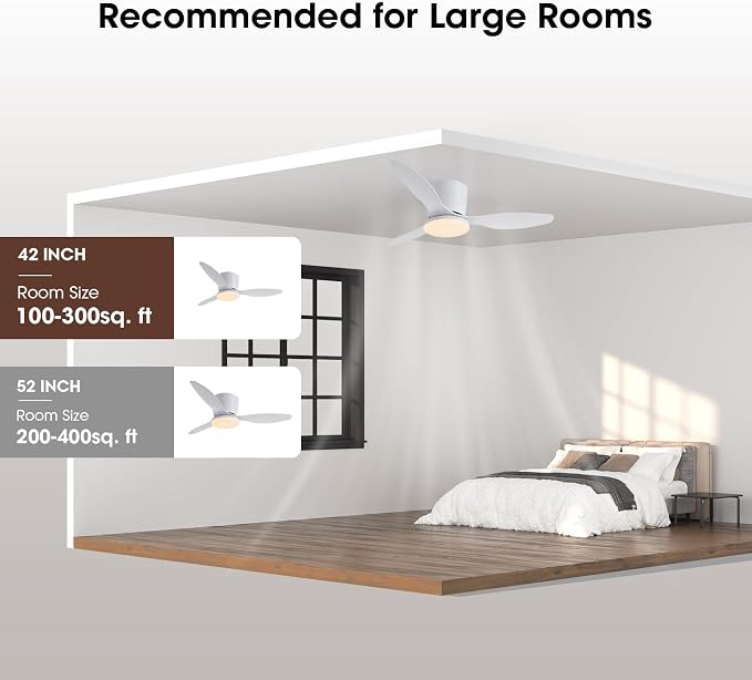42 Inch Flush Mount Ceiling Fans with Lights and Remote Control, White Low Profile Ceiling Fan for Bedroom, Living Room,Office,Kitchen,Patios Indoor and Outdoor Use