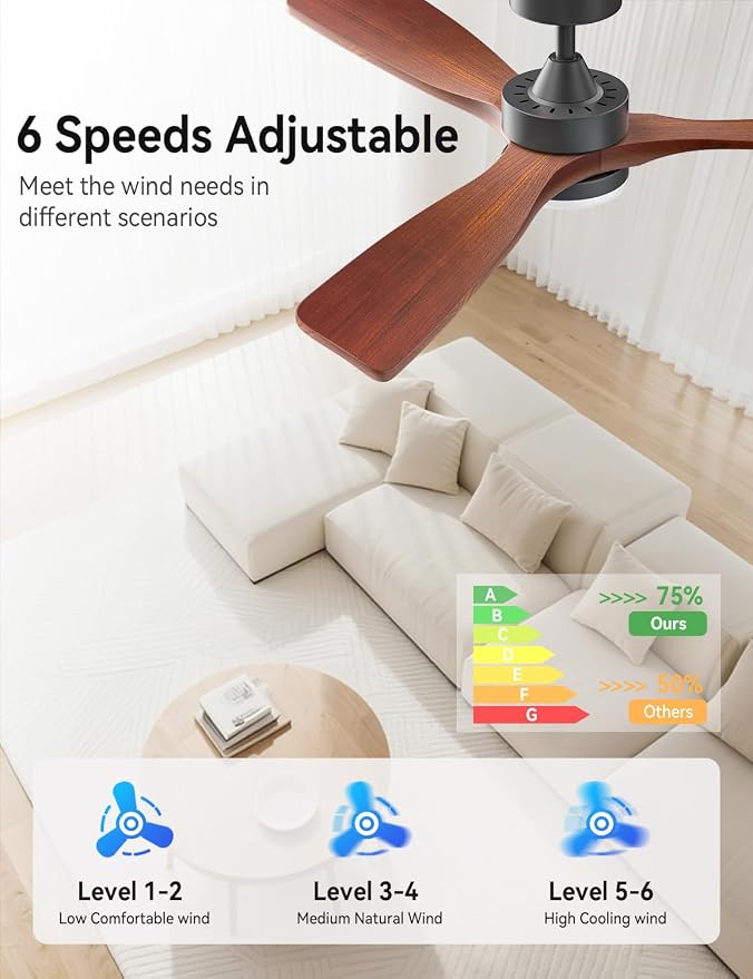 52 Inch Ceiling Fans with Lights and Remote, Solid Wood 3 Blade Modern Ceiling Fan, Quiet DC Motor, 6 Speeds, Dimmable LED, Timer, Indoor & Covered Outdoor Living Room, Bedroom, Patio (Dark Walnut)