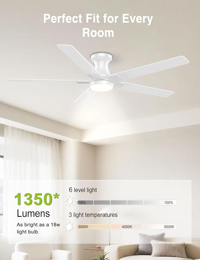 DAMINY 52 inch White Ceiling Fans with Lights,5 Blades,3CCT, Low Profile,Remote Control,for Bedroom, Kitchen,Living Room,Indoor/Outdoor Use,Flush Mount