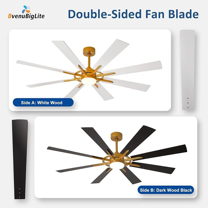 Large Ceiling Fans with Lights: Modern 66 Inch 8 Blade Outdoor Ceiling Fan with Remote APP Control - Dimmable White Gold Big Fan light Indoor Reversible 6 Speed Quiet DC Motor