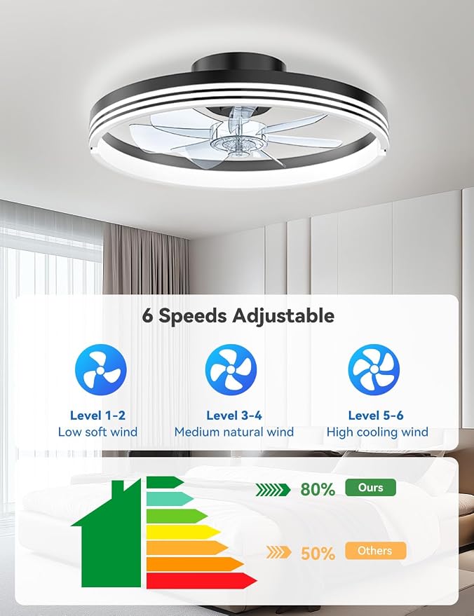 AKOFUN 18" Ceiling Fans with Lights and Remote, Low Profile Flush Mount Ceiling Fan with Light, 3000-6500K Dimmable LED Fan Light, Modern Bladeless Fandelier Ceiling Fans for Bedroom, Black Stripes