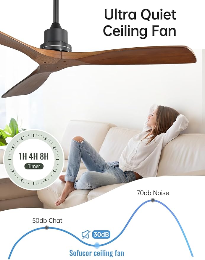 Sofucor 52 Inch Ceiling Fans No Light-Outdoor Ceiling Fan with Remote Control, 3 Blade Reversible DC Motor, Modern Wood Ceiling Fan Without Light for Bedroom Indoor Patios Farmhouse, Walnut