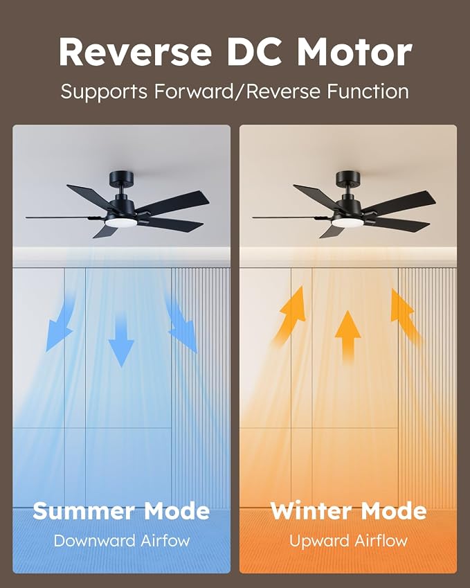 46 Inch Balck Downrod Ceiling Fans with Lights and Remote | 3CCT Dimmable LED, 6 Speed, Quiet DC Motor, 3-Level Timer Function, Forward/Reserve For all Seasons, Indoor/Covered Outdoor