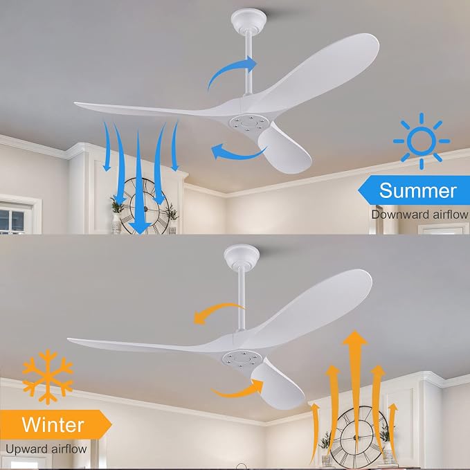 KBZZ 52'' Ceiling Fan Without Light, ABS Ceiling Fan with 3 Blade and Down Rods, Remote Control, DC Motor, Indoor Outdoor Ceiling Fans for Patio, Living Room, Bedroom, Office