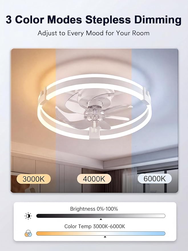 Bladeless Ceiling Fan with Light, 20 Inch Low Profile Flush Mount Fan White | Modern Small Ceiling Fan with Dimmable Light, 6 Speeds, Reversible Airflow, App and Remote Control for Dedroom Liveroom