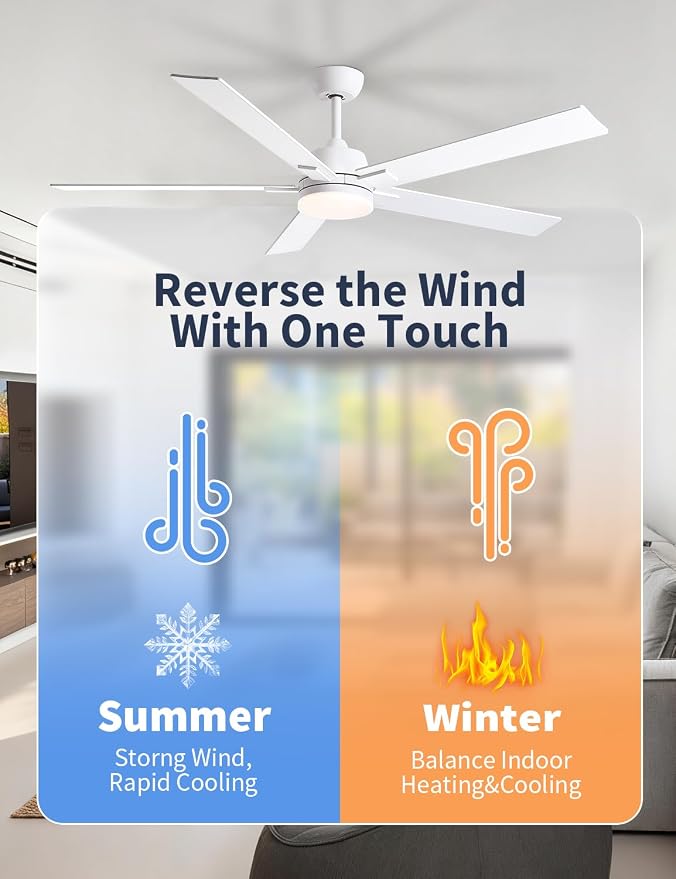 Rayqueen 60 Inch White Ceiling Fans with Lights and Remote,Includes Downrod | 6 Speed Reversible DC motor,3-color temperature dimmable LED.For indoor/covered outdoor.Modern style for bedroom room
