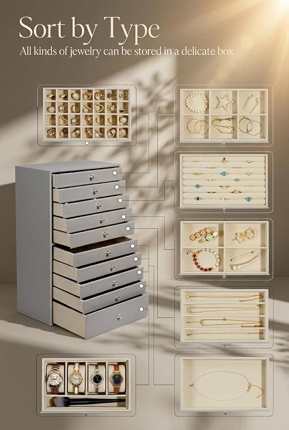 GUKA Large Jewelry Box, Jewelry Case with 10 Drawers for Big and Small Jewelry, Jewelry Storage Organizer for Watch Earrings Necklace Rings Bracelets, Birthday Wedding Gifts, Grey