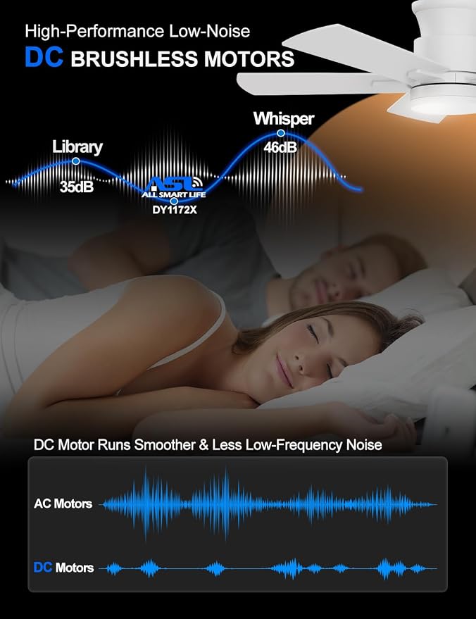 Flush Mount Ceiling Fans with Lights 42 Inch, Remote Control, 3CCT Dimmable, 6 Speeds, Noiseless Reversible DC Motor, Low Profile Hugger White Ceiling Fan for Living Room, Patio, Indoor/Outdoor, ETL
