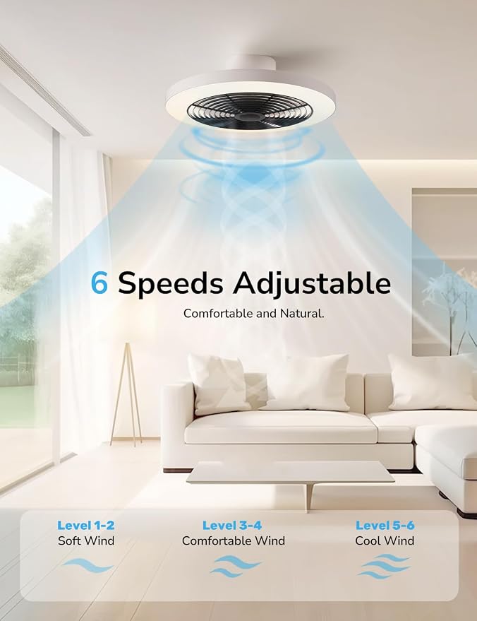 Orison Ceiling Fans with Lights, Low Profile Ceiling Fan with Lights and Remote, 6 Wind Speeds Smart Flush Mount Ceiling Fan for Bedroom, Kids Room and Living Room 19.7" (Black)