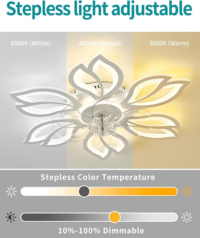Modern Flower Ceiling Fan with Light, 24" Low Profile Flush Mount Fandelier with Remote & APP Control, Dimmable LED Ceiling Fan Lamp for Bedroom Living Room