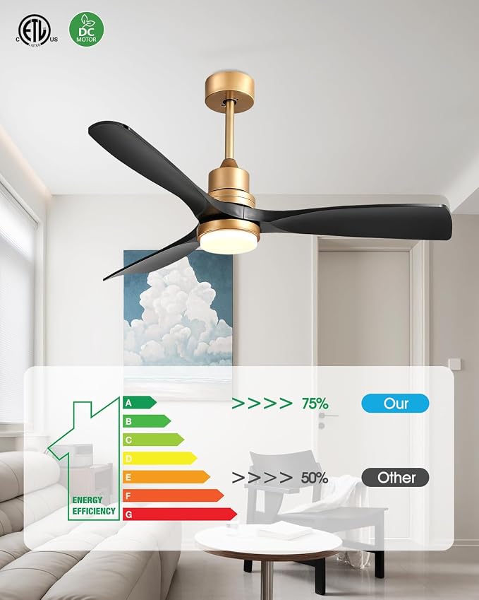 52" Modern Black and Gold Ceiling Fan with Lights and Remote, ETL Listed, 3 Downrods, 3 Wood Blade Gold Black Ceiling Fans, Reversible Quiet DC Motor, 3 Timer for Outdoor Patio Bedroom,52in,Black Gold