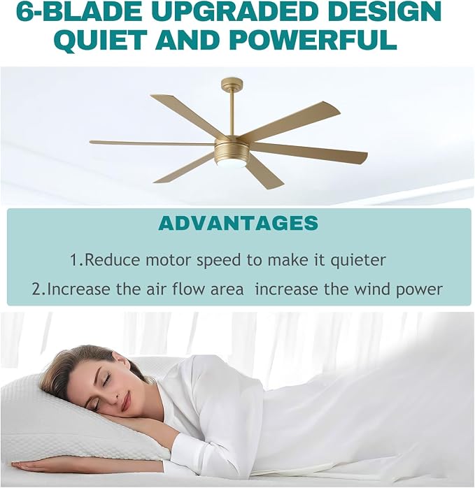 SHOWDI Gold Ceiling Fans with Lights and Remote, Quick Installation, 72 in | 2 Blade Color, Metal Material, App Remote Control, Timer, Reversible, 3CCT, Dimmable for Bedroom, Living room, Indoor