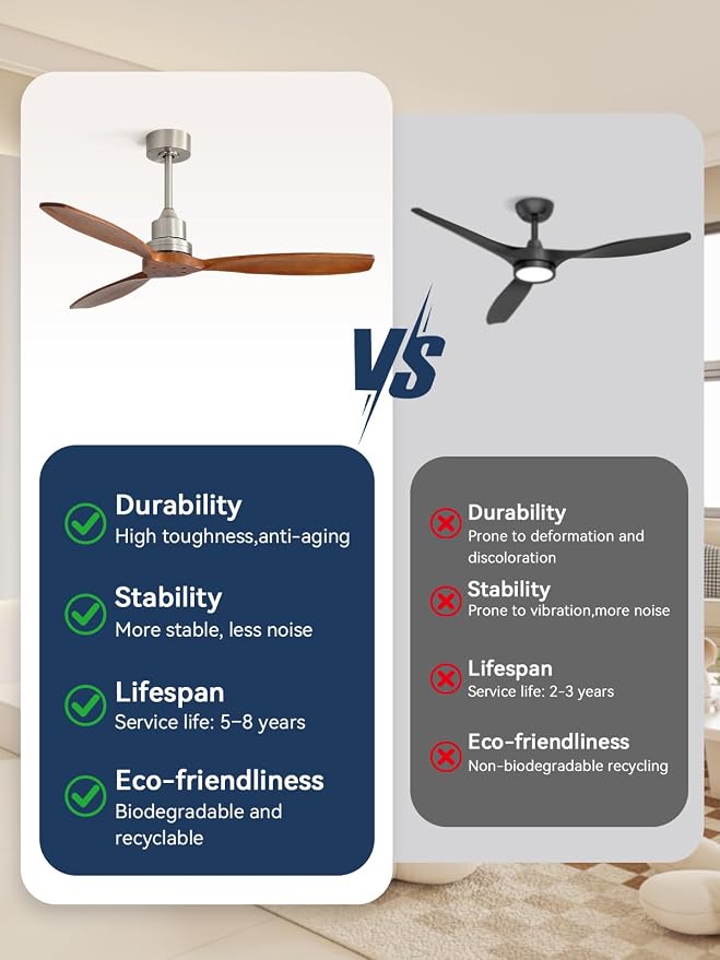 Sofucor 52 Inch Smart Ceiling Fans no Light, Works with App/Alexa/Google, Dimmable 6-Speed Outdoor Wood Ceiling Fan with Remote for Indoor Bedroom Living Room Outdoor Patio Porch
