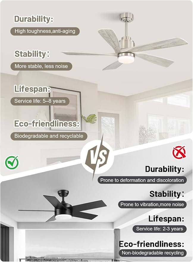 Sofucor Ceiling Fan with Lights and Remote, 52 Inch Modern Wood Ceiling Fan with 2 Downrods for Indoor Farmhouse Bedroom Living Room Outdoor Patio Porch, Quiet/Reversible/Timer