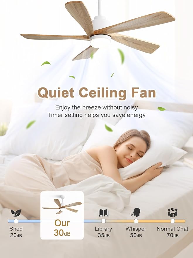 Sofucor Smart Ceiling Fan with Lights and Remote, 52 Inch Modern Wood Ceiling Fan for Indoor Farmhouse Bedroom Living Room Outdoor Patio Porch, Compatible with Alexa/App/Google Assistant