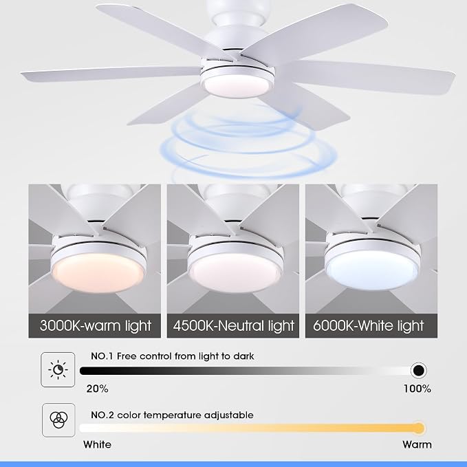 Kviflon 46 Inch Modern Ceiling Fans with Lights Remote Control, Low Profile Ceiling Fan, 6 Reversible Plastic Blades, 6 Speeds 3 CCT Dimmable LED Lights Double Lampshade for Bedroom Living Room, White