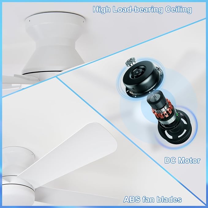 Depuley 42-Inch Ceiling Fans with Lights: Flush Mount Ceiling Fan with Remote Control Indoor/Outdoor - White 5 Blade Low Profile Fandelier for Kitchen Gazebo - Reversible Quiet Timer - 2 Packs