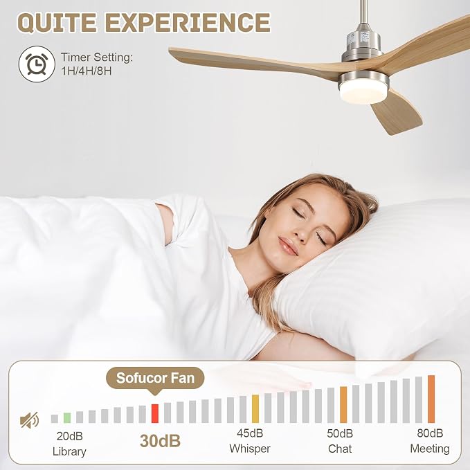 Sofucor 52 Inch Smart Ceiling Fan with Light, Indoor/Outdoor Ceiling Fans with Lights and Remote, Work with Alexa/Google, Quiet DC Motor, Solid Wood 3 Blade Ceiling Fans for Bedroom Living Room Patio