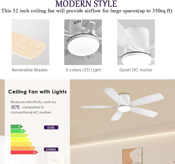 FUMLTP 52inch Flush Mount Ceiling Fans with Lights and Remote/APP Control, Dimmable LED, Reversible DC Motor, Noiseless, Low Profile White Ceiling Fan for Livingroom, Indoor/Outdoor Use