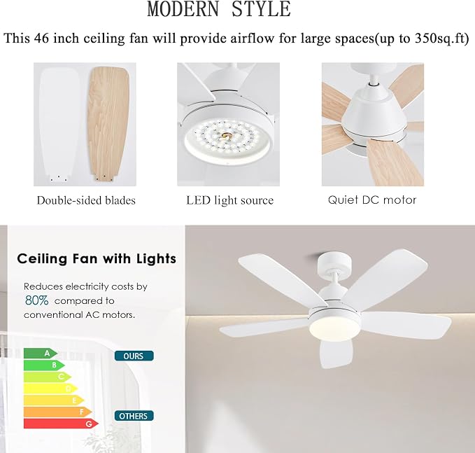 GJeg Ceiling Fans with Lights, 42 Inch Low Profile Ceiling Fan with Lights and Remote Control, LED Dimmable DC Reversible, 8 Speed, Noiseless, Modern White Ceiling Fan for Bedroom, Indoor/Outdoor Use