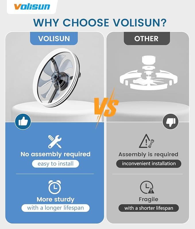 VOLISUN Low Profile Ceiling Fans with Lights and Remote, 24in Flush Mount Ceiling Fan with Light, 3000K-6500K Dimmable Fandelier LED Fan Light, Black Bladeless Ceiling Fans with Lights for Bedroom
