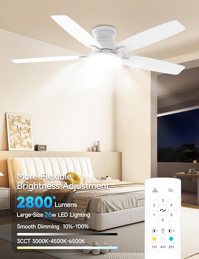 Flush Mount Ceiling Fan with Light, 52 Inch, Remote Control, 3CCT Dimmable LED, 6-Speed Silent Reversible DC Motor, Low Profile Hugger Ceiling Fan for Indoor/Outdoor 90-264V 50/60Hz Fresh White