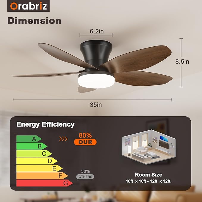 35 In Small Low Profile Ceiling Fan Light Remote Walnut Outdoor | Quiet 6-Speed Airflow,3CCT Dimmable,Memory for Light,2/4H Timer,Reversible DC Motor,Bedroom Patio Indoor Use