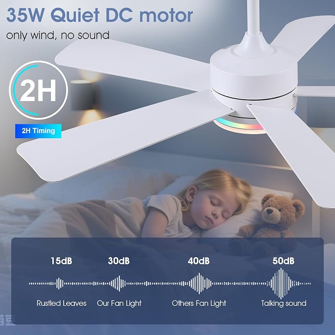SHIHOT 46" White Modern RGB Ceiling Fans with Lights for Bedroom Kids room | 14 RGB Modes ,Supports Both Remote and APP,6 Wind Speeds, Reversible, Dimmable 3CCT LED Light, 35W Quiet DC Motor,2H Timer