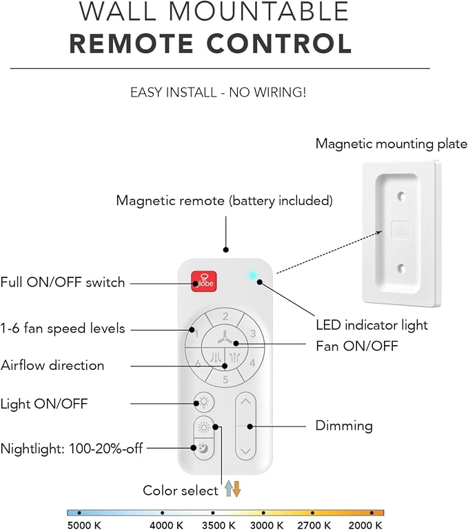 Globe Electric 37000106 30" Ceiling Fan with LED Light, Nightlight, Remote Control, WhisperQuiet DC Motor, 6 Speeds, Matte Black