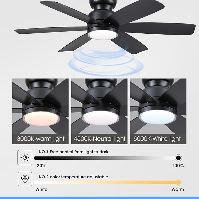 Kviflon 46 Inch Modern Ceiling Fans with Lights Remote Control, Low Profile Flush Mount Ceiling Fan, 6 Reversible Plastic Blades, 6 Speeds 3 CCT Dimmable LED Lights for Bedroom Living Room, Black