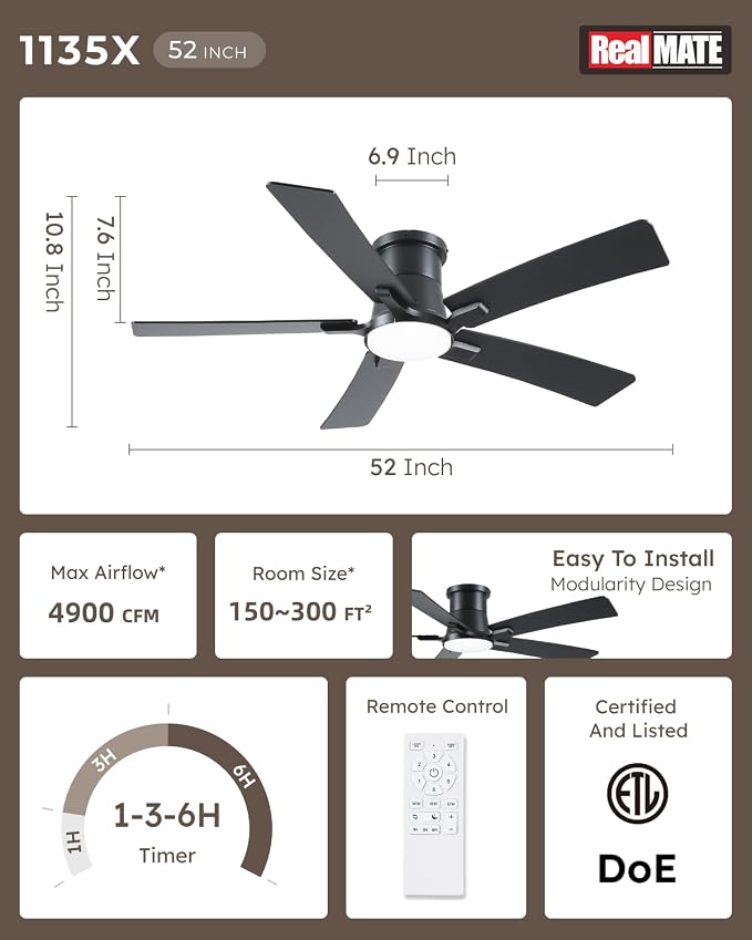 52 Inch Balck Flush Mount Ceiling Fans with Lights and Remote | 3CCT Dimmable LED, 6 Speed, Quiet DC Motor, 3-Level Timer Function, Forward/Reserve For all Seasons, Indoor/Covered Outdoor