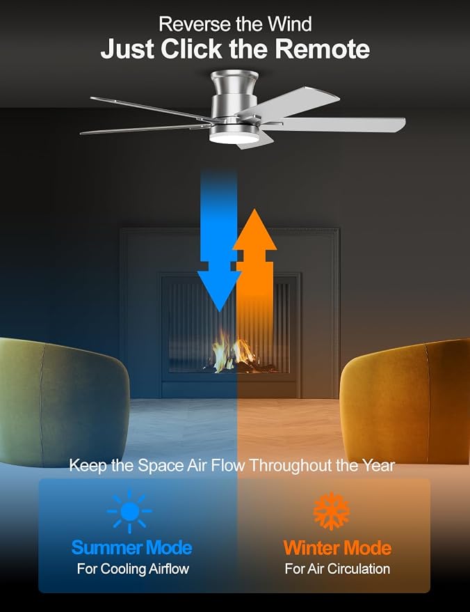 Ceiling Fans with Lights 52 Inch, Flush Mount, Remote Control, 3CCT Dimmable, 6 Speeds, Quiet Reversible DC Motor, Low Profile Silver Nickel Ceiling Fan for Bedroom, Living Room, Indoor/Outdoor, ETL