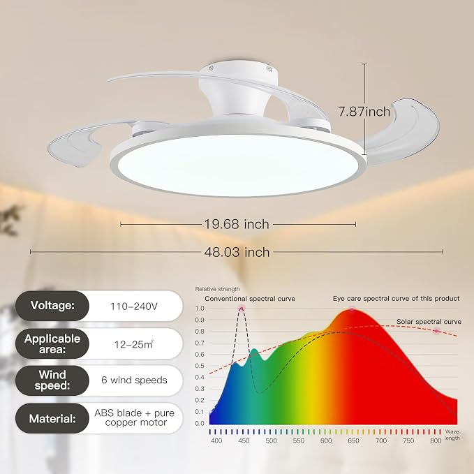 AHAWILL Retractable Ceiling Fan with Lights,42 Inch Low Profile Ceiling Fan with Remote Control,Retractable Blades,Dimmable Full Spectrum,Modern Fandelier for Bedroom Living Room Dinning Room,White