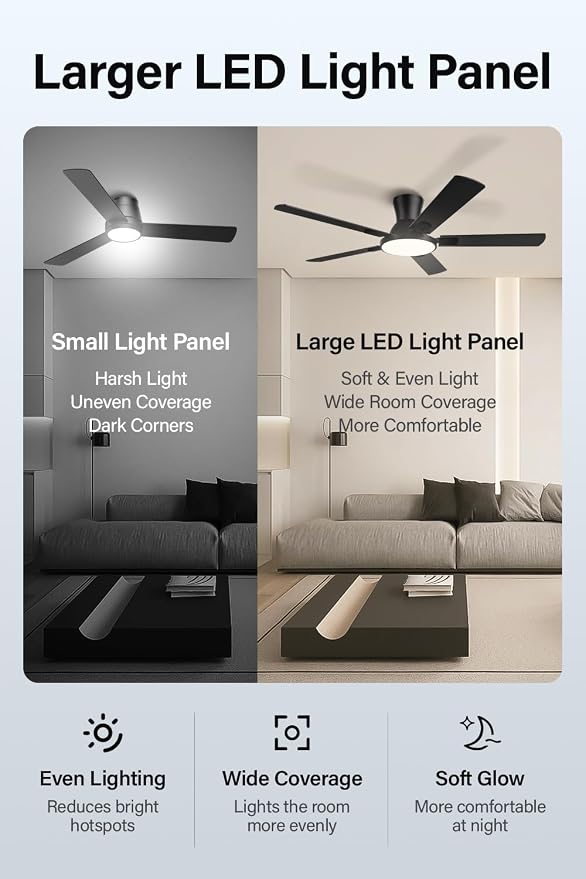 52 Inch Smart Ceiling Fans with Lights, Compatible with Alexa/Google, Remote/App Control, Flush Mount Metal Ceiling Fan, Dimmable 3CCT LED, Quiet Reversible DC Motor for Bedroom Living Room